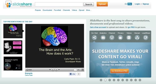 SlideShare