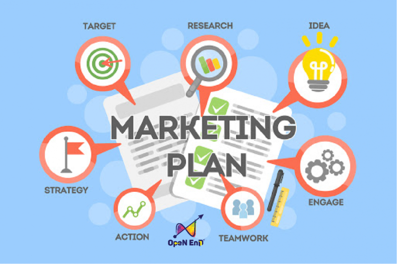 Lập Kế Hoạch Marketing
