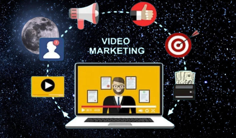 Lợi Ích Của Video Marketing