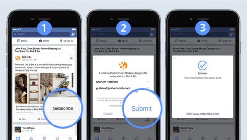 Định nghĩa Facebook Lead Ads