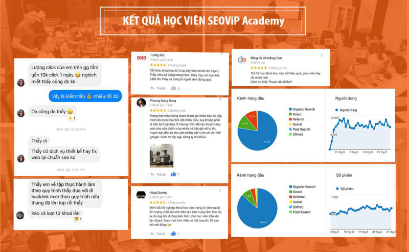 Lợi ích học viên nhận lại khi tham gia khóa học tại Làm Marketing